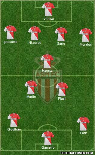 AS Monaco FC Formation 2011