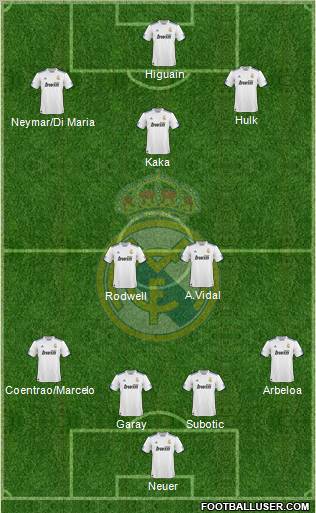 Real Madrid C.F. Formation 2011