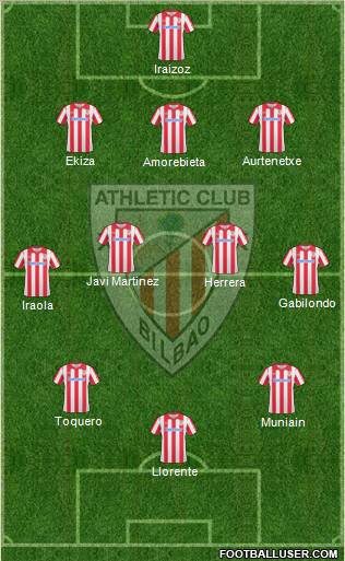 Athletic Club Formation 2011