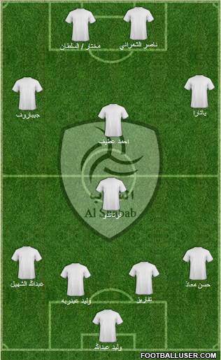 Al-Shabab (KSA) Formation 2011