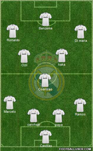 Real Madrid C.F. Formation 2011