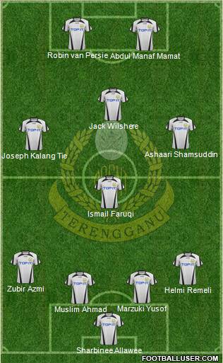 Terengganu Formation 2011