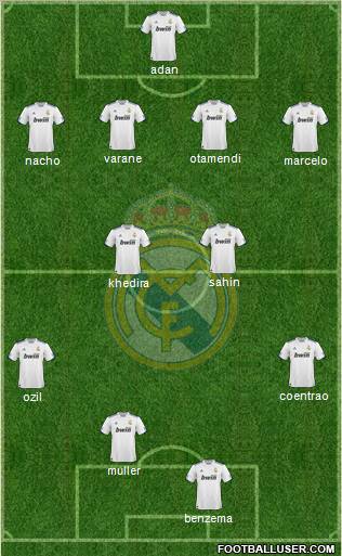 Real Madrid C.F. Formation 2011