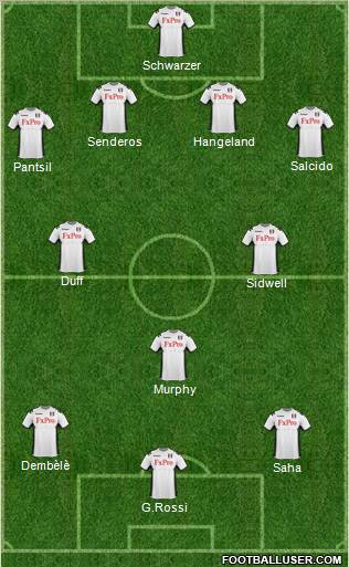 Fulham Formation 2011