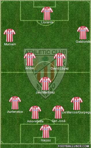 Athletic Club Formation 2011