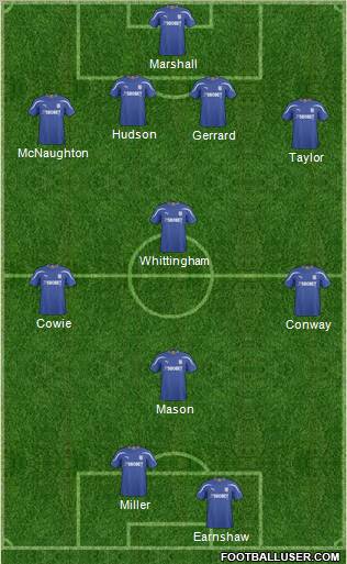 Cardiff City Formation 2011
