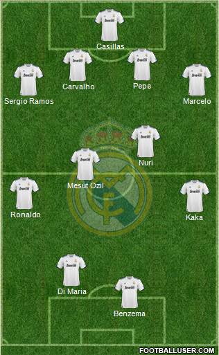 Real Madrid C.F. Formation 2011