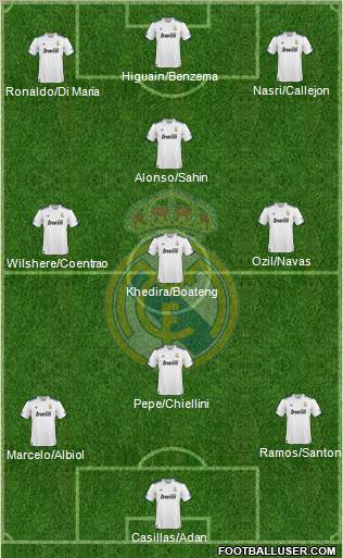 Real Madrid C.F. Formation 2011