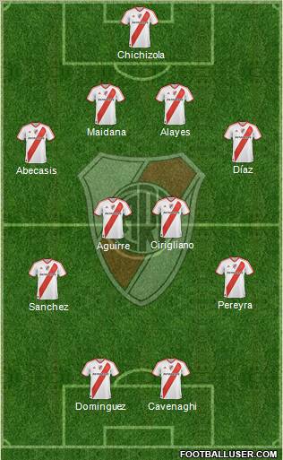 River Plate Formation 2011