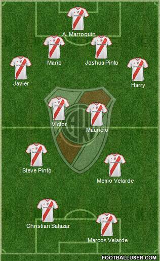 River Plate Formation 2011