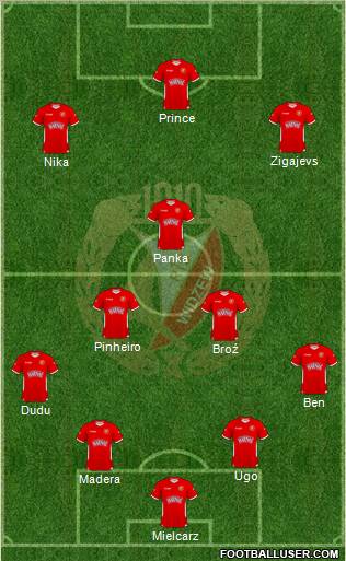 Widzew Lodz Formation 2011