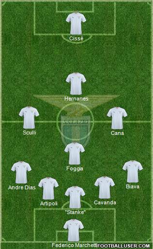 S.S. Lazio Formation 2011