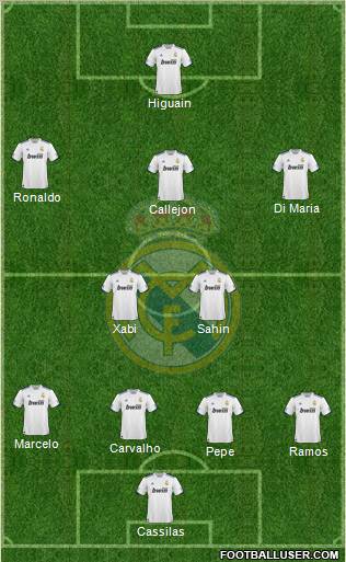 Real Madrid C.F. Formation 2011