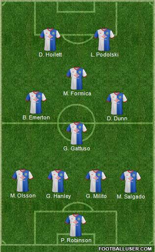 Blackburn Rovers Formation 2011