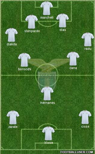 S.S. Lazio Formation 2011