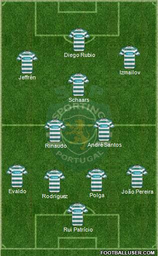 Sporting Clube de Portugal - SAD Formation 2011