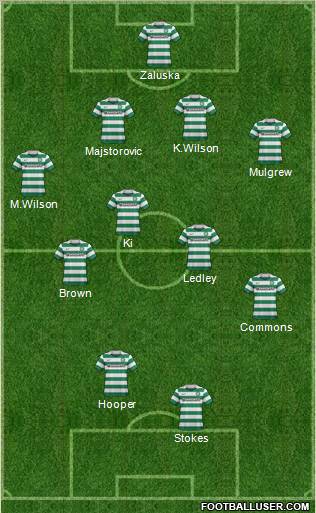 Celtic Formation 2011