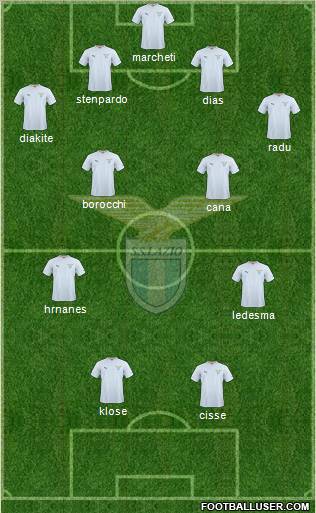 S.S. Lazio Formation 2011