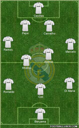 Real Madrid C.F. Formation 2011