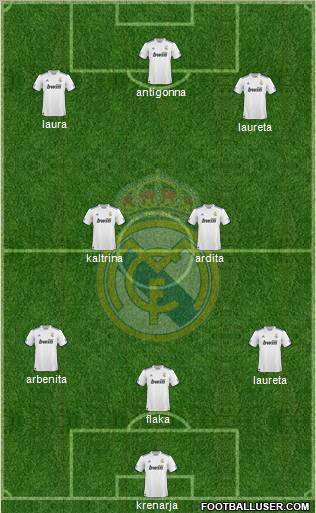 Real Madrid C.F. Formation 2011