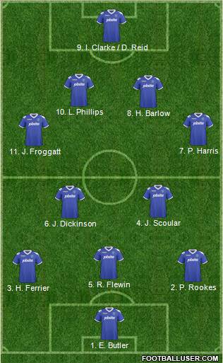 Portsmouth Formation 2011