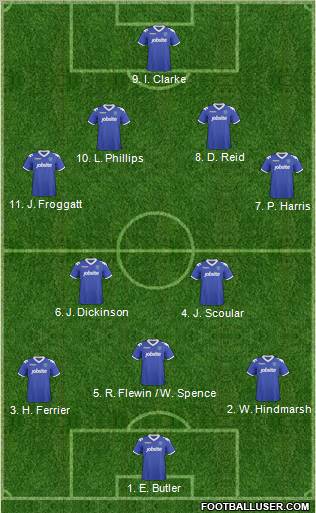 Portsmouth Formation 2011