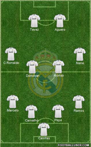 Real Madrid C.F. Formation 2011