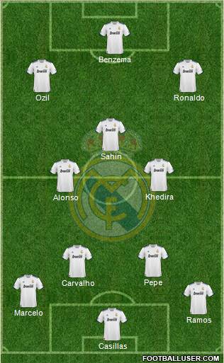 Real Madrid C.F. Formation 2011