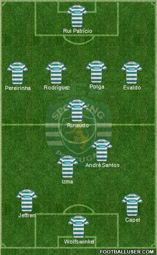 Sporting Clube de Portugal - SAD Formation 2011