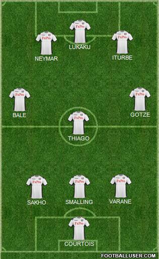 Fulham Formation 2011