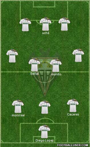 Albacete B., S.A.D. Formation 2011