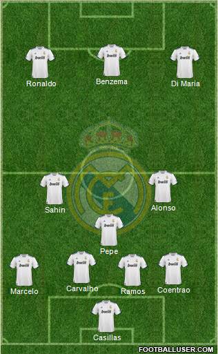 Real Madrid C.F. Formation 2011