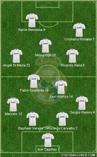 Real Madrid C.F. Formation 2011