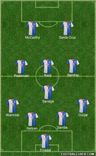 Blackburn Rovers Formation 2011