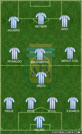 Argentina Formation 2011