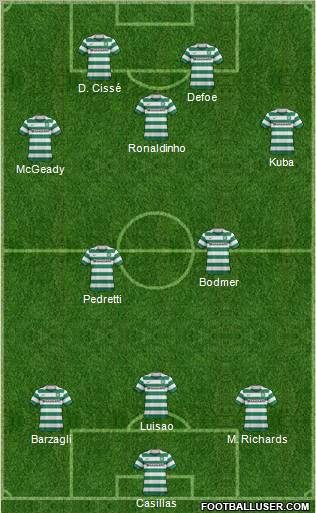 Celtic Formation 2011