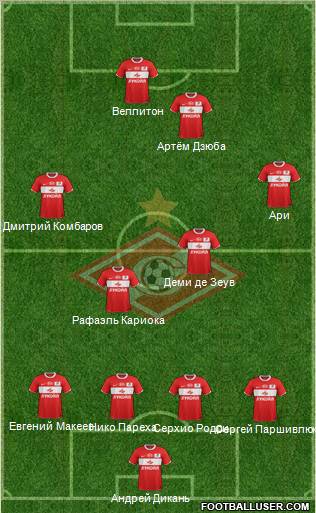 Spartak Moscow Formation 2011