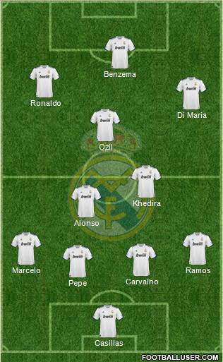 Real Madrid C.F. Formation 2011