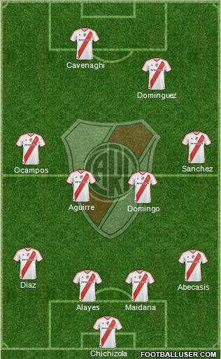 River Plate Formation 2011