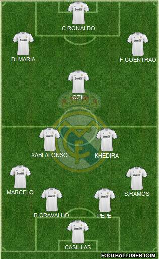 Real Madrid C.F. Formation 2011