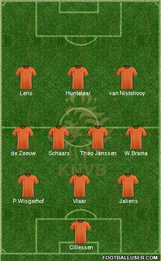 Holland Formation 2011