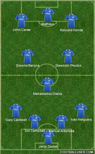 Wigan Athletic Formation 2011