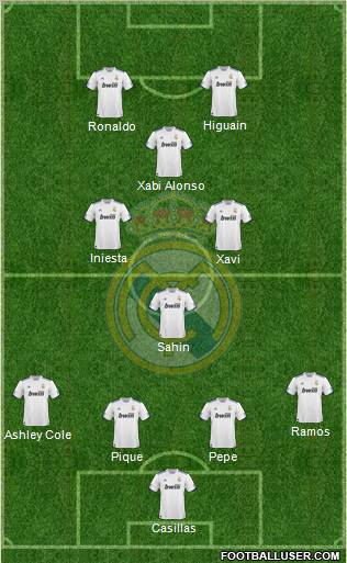 Real Madrid C.F. Formation 2011