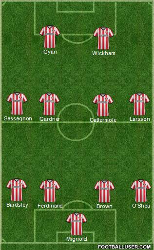 Sunderland Formation 2011