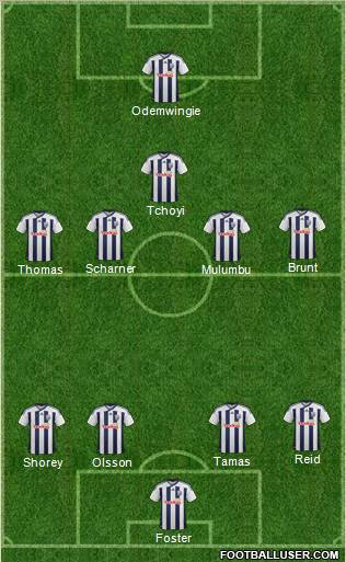 West Bromwich Albion Formation 2011