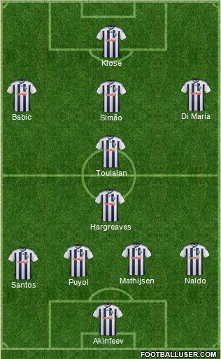 West Bromwich Albion Formation 2011