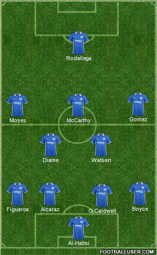 Wigan Athletic Formation 2011