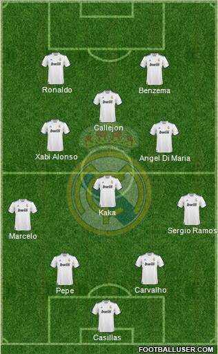 Real Madrid C.F. Formation 2011