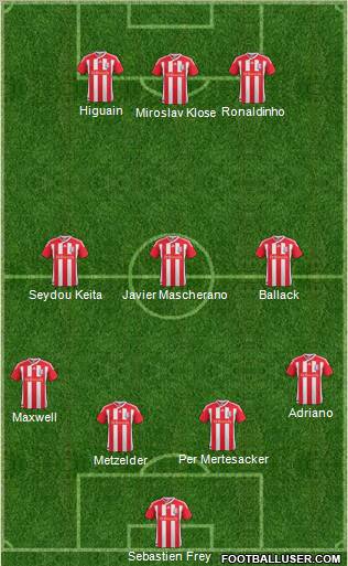 Stoke City Formation 2011