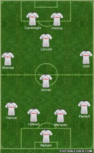 Swansea City Formation 2011